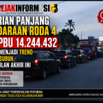 Antrian Panjang Kendaraan Roda 4 di SPBU 14.244.432 Atau Galon Harapan Sudah Satu Bulan Belum Berakhir