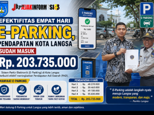 Efektifitas Empat Hari E-Parking, Pendapatan Kota Langsa Sudah Masuk Rp. 203.735.000