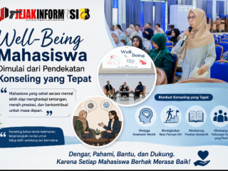 Well-Being Mahasiswa Dimulai dari Pendekatan Konseling yang Tepat
