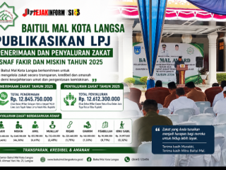 Baitul Mal Kota Langsa Publikasikan LPJ Penerimaan dan Penyalur Zakat Asnaf Fakir Dan Miskin Tahun 2025