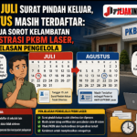 Bulan Juli Surat Pindah Keluar, Agustus Masih Terdaftar: Orang Tua Sorot Kelambatan Administrasi PKBM Laser, Ini Penjelasan Pengelola