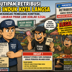 Pengutipan Restribusi Pasar Induk Kota Langsa Kewenangan Pemegang Kontrak, Jika di lakukan Pihak Lain Adalah Ilegal