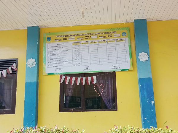 SMP Negeri 9 Langsa Diduga Langgar Juknis BOS Dan UU KIP Serta UU Tipikor Papan Informasi Sulit Diakses Publik